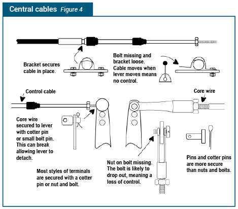 imagescentral-cables-technique-sailing.3516.png imagescentral-cables-technique-sailing.3516.png